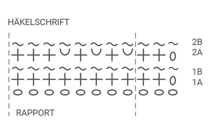 Häkelschrift